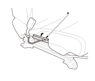 Seat Belts - Service Information